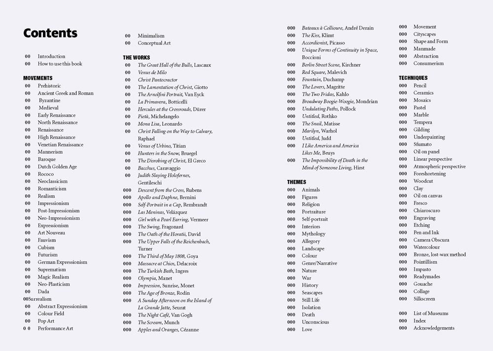 The Short Story of Art - Chrysler Museum Shop