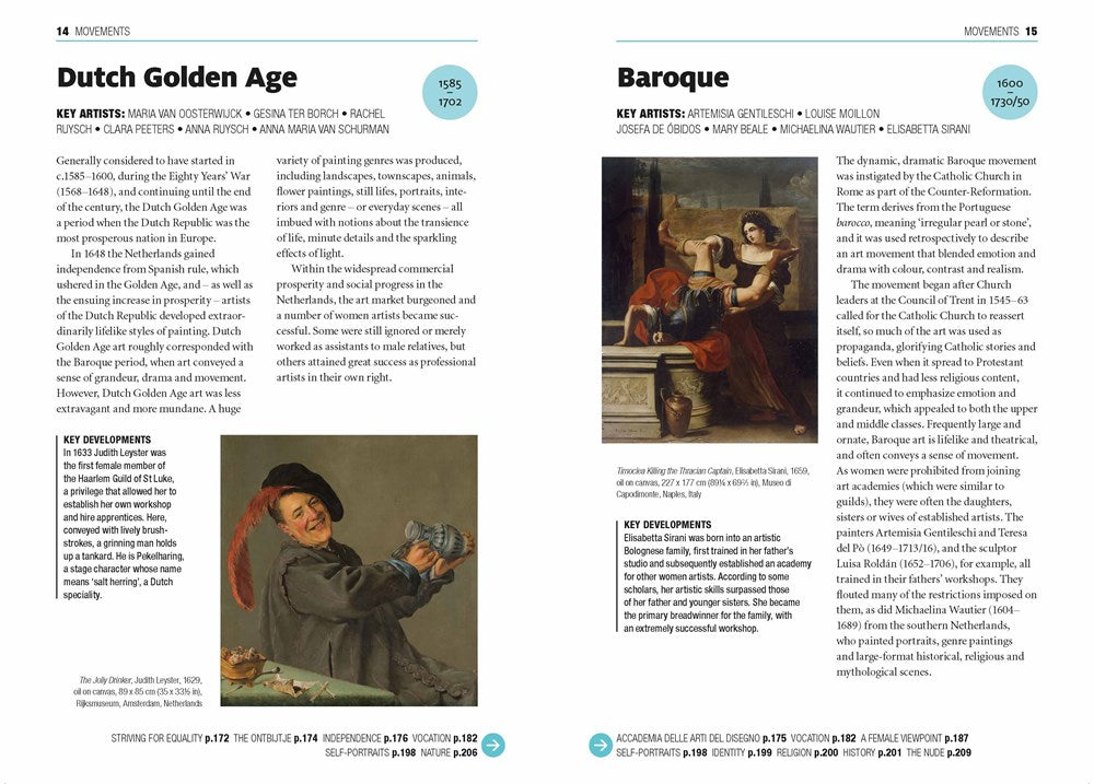 The Short Story of Women Artists - Chrysler Museum Shop