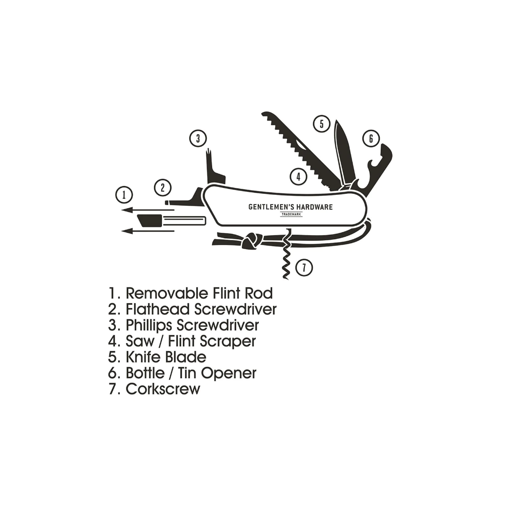 Wilderness Multi-Tool - Chrysler Museum Shop