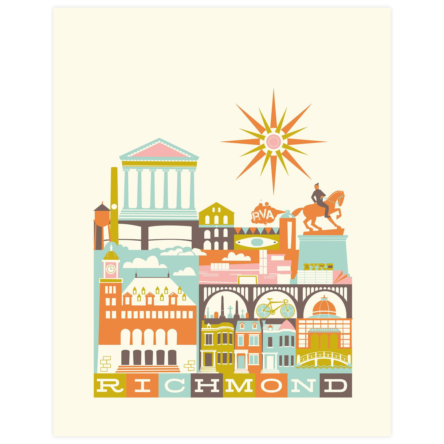 Richmond Print - Chrysler Museum Shop