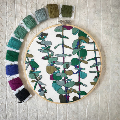 Embroidery hoop with green leaf pattern and thread spools on a textured surface
