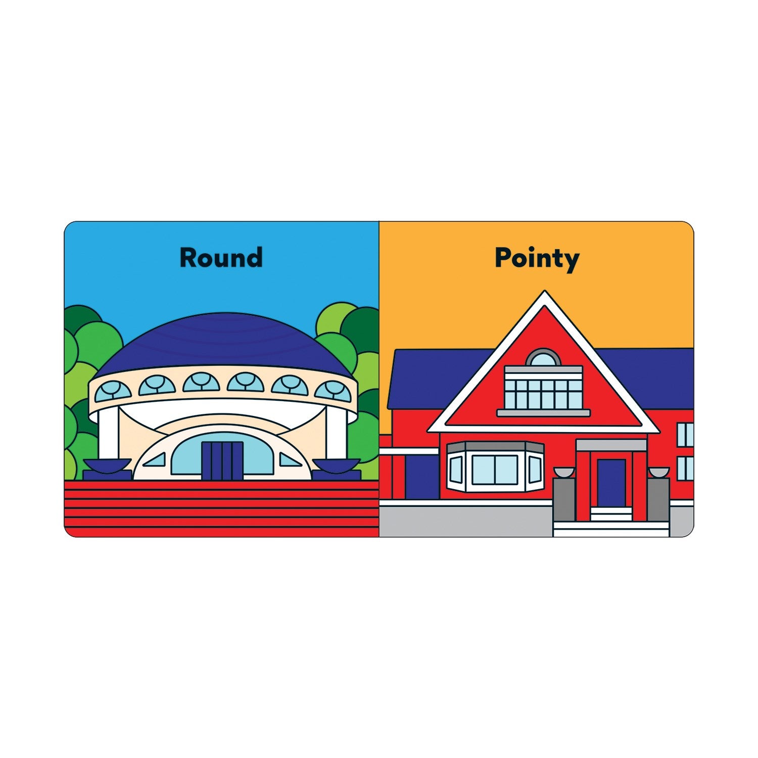 Educational card with 'Round' and 'Pointy' buildings on a blue and orange background