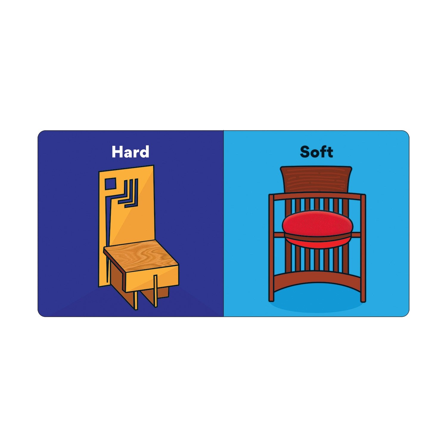 Illustration of a hard chair on blue and a soft chair on red, labeled 'Hard' and 'Soft'.