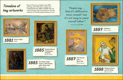 Timeline of key artworks by Vincent van Gogh with corresponding images and years.