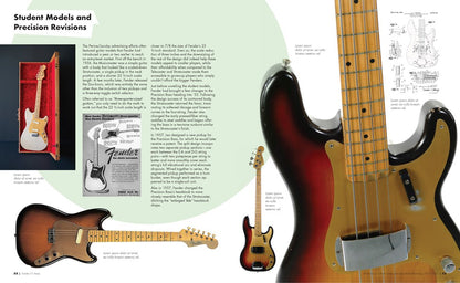 Fender 75 Jahre