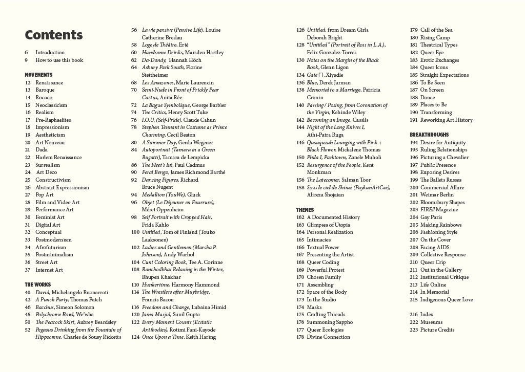 The Short Story of Queer Art