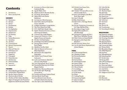 The Short Story of Queer Art