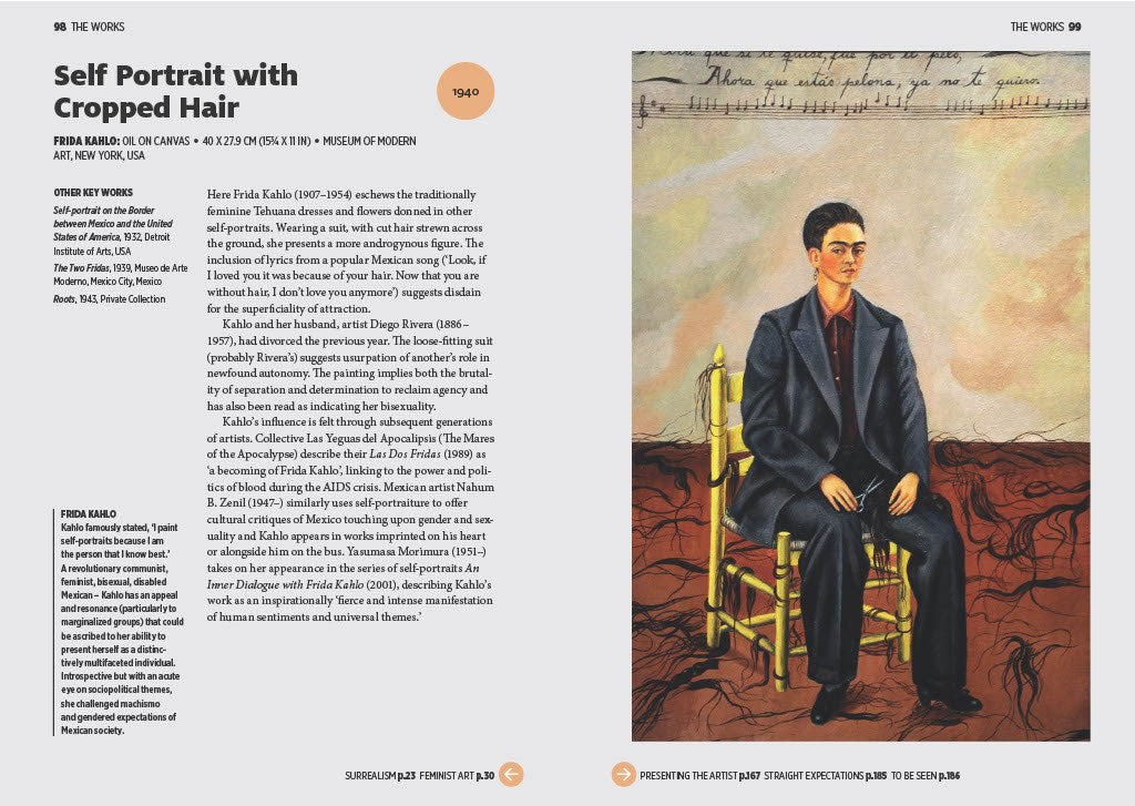 The Short Story of Queer Art