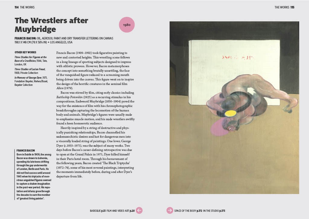 The Short Story of Queer Art