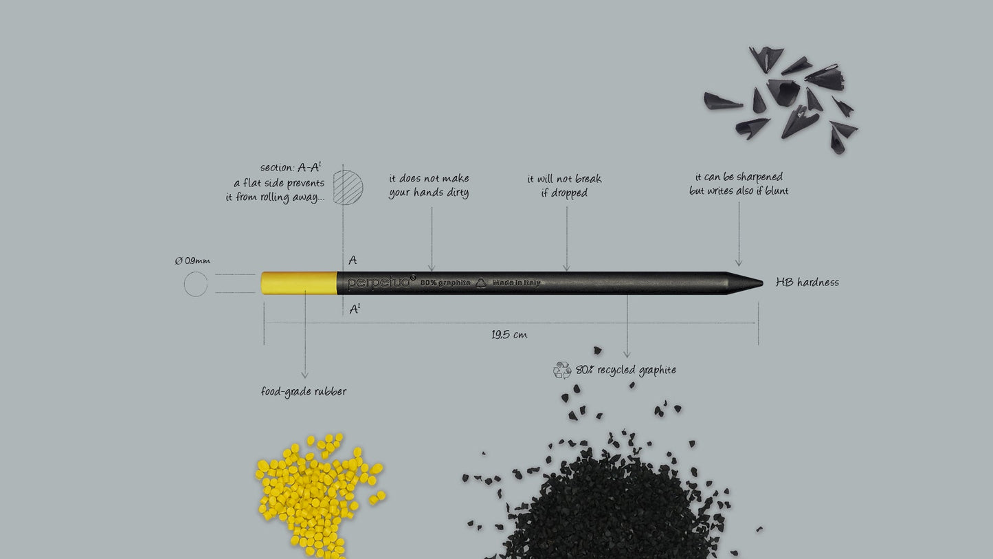 Recycled Graphite Pencils
