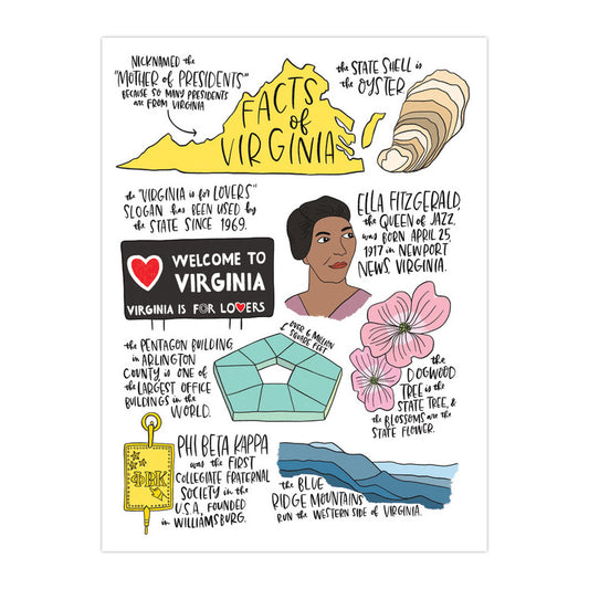 Tarjetas de notas de datos del estado de Virginia