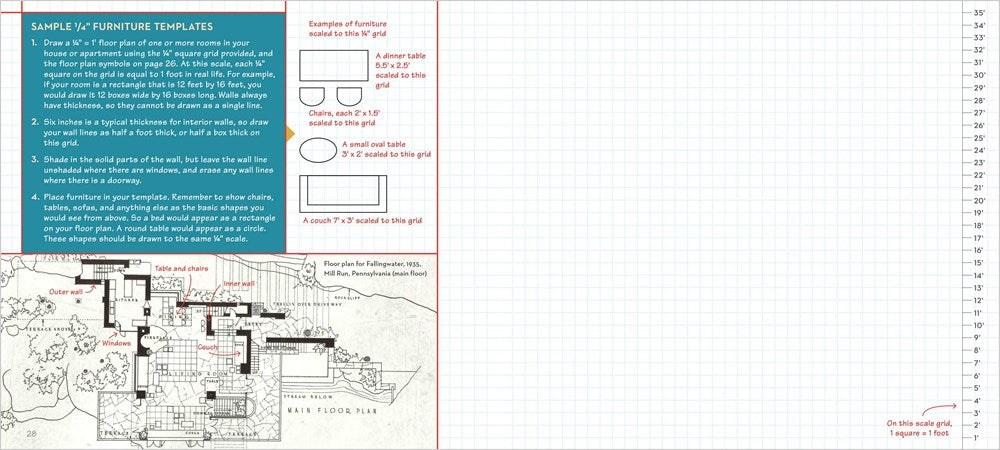 Wie man wie Frank Lloyd Wright denkt: Einblicke, Inspiration und Aktivitäten für zukünftige Architekten