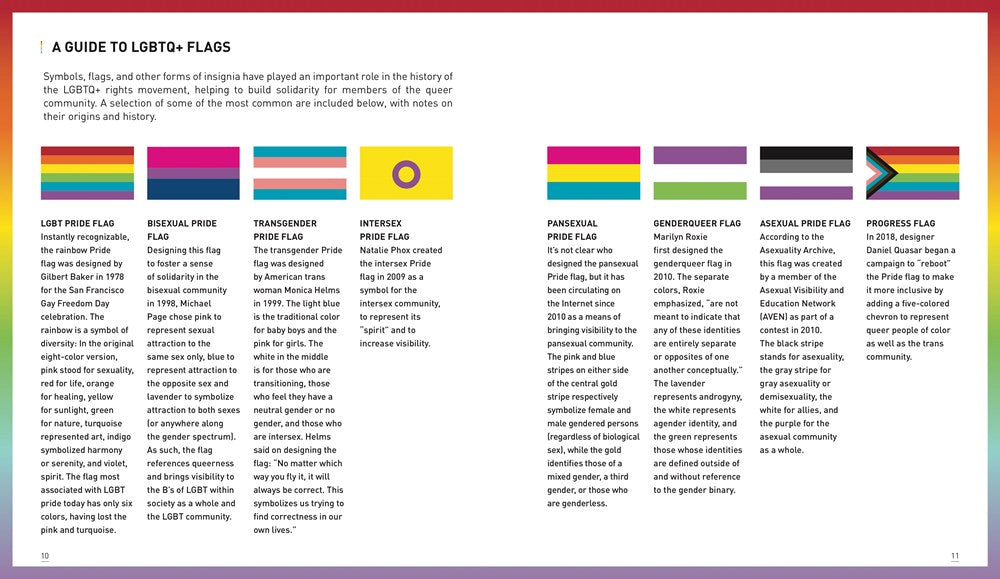 Queerstory: Eine Infografik zur Geschichte des Kampfes für LGBTQ+-Rechte