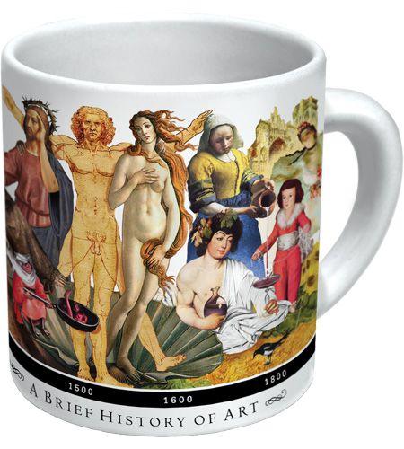A Brief History of Art Mug - Chrysler Museum Shop
